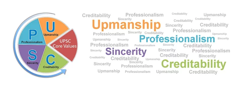 core-values